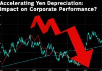 円安加速、企業業績への影響は？