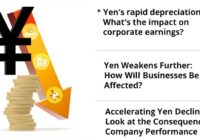 円安加速、企業業績への影響は？