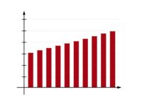 日銀短観、企業心理を読む