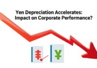 円安加速、企業業績への影響は？
