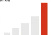日本女子オープンゴルフ 選手権 リーダーボード