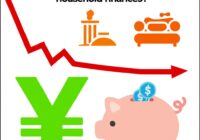 円安加速、家計への影響は？