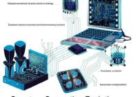 量子コンピューティング進化