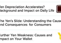 円安加速？背景と生活への影響