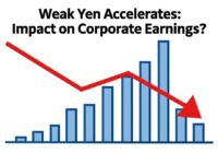 円安加速、企業業績への影響は？