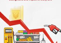 円安加速？背景と生活への影響